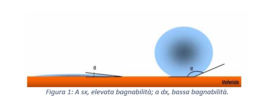 Immagine che contiene schermata

Descrizione generata automaticamente