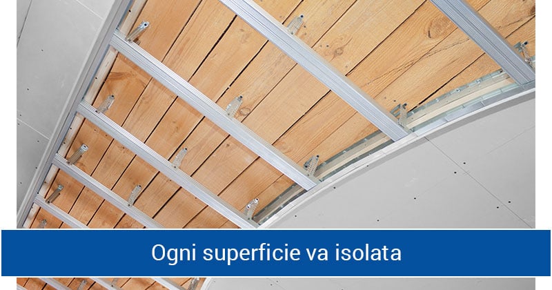 Isolamento termico soffitto dall'interno: la soluzione dalla  termoriflettenza